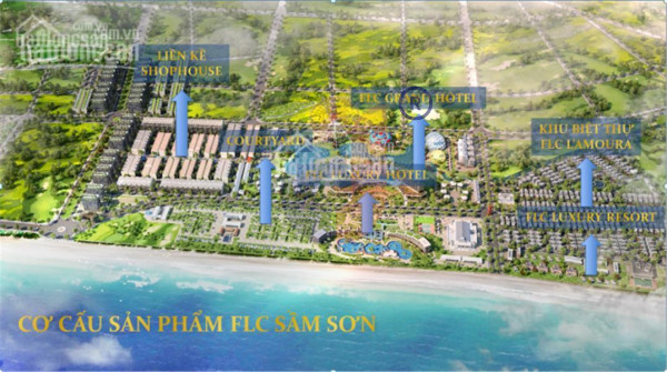 Bán đất biệt thự liền kề, lô góc, siêu đẹp dự án FLC Sầm Sơn - Thanh Hóa,