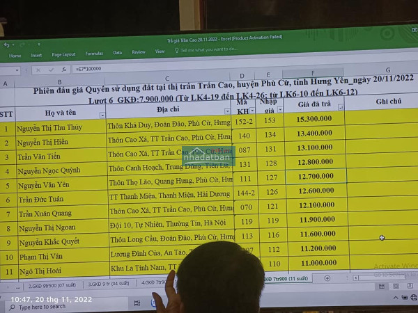 Bán lô LK4-20 đấu giá Khu 6 - Thị Trấn Trần Cao - Sau Huyện Ủy Phù Cừ - giá trúng đẹp chưa từng có