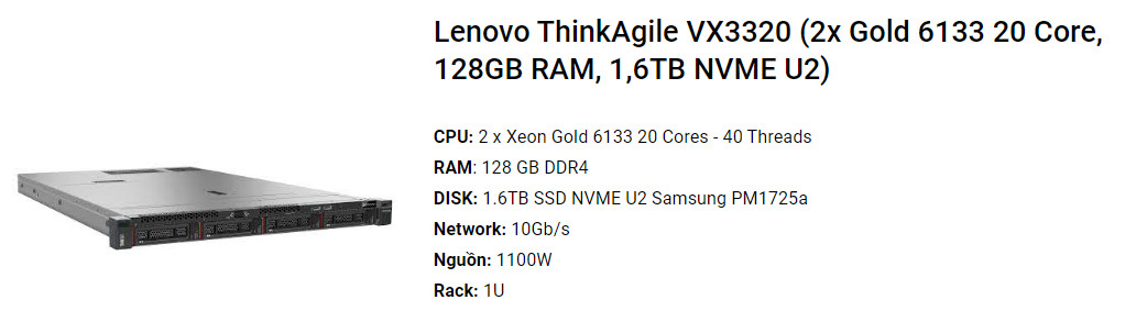 Lenovo ThinkAgile VX3320