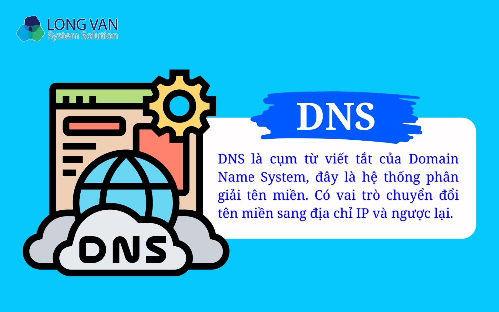 DNS là gì?