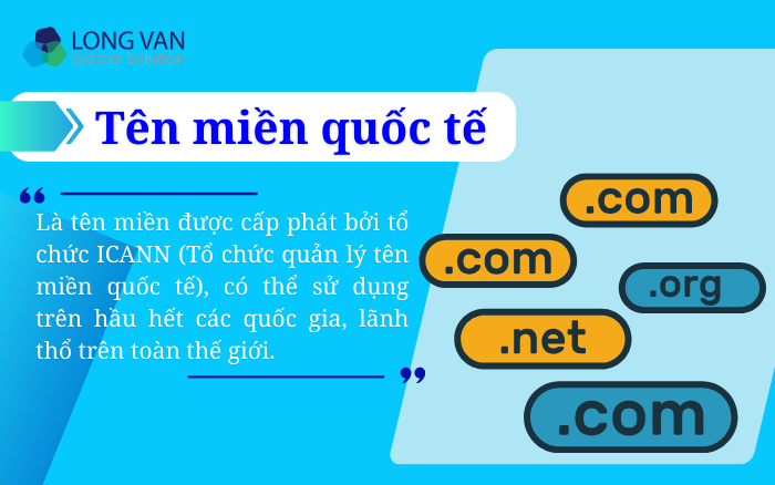 Tên miền quốc tế là gì?