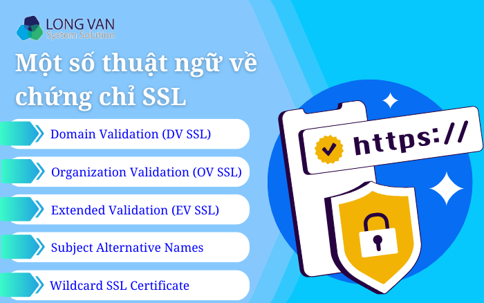 Một số thuật ngữ về chứng chỉ SSL