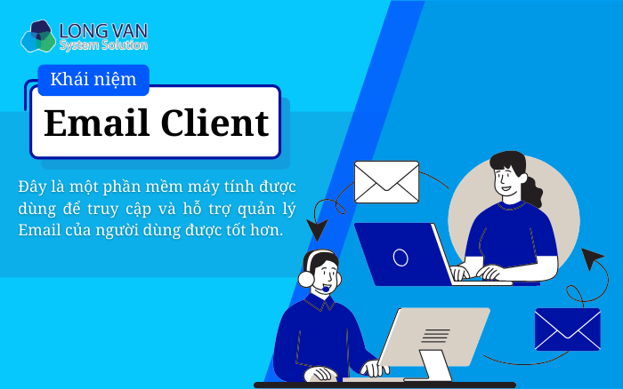 Email Client là gì? 