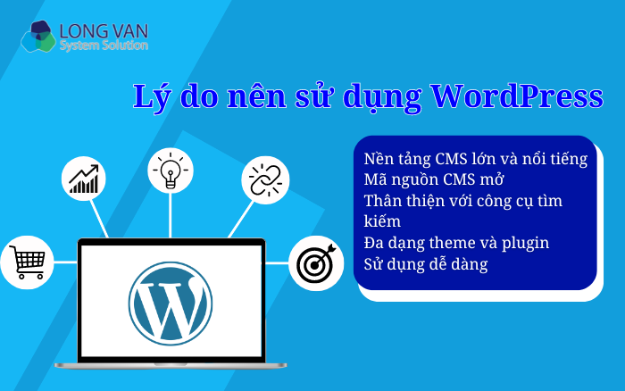 Tại sao nên sử dụng WordPress?