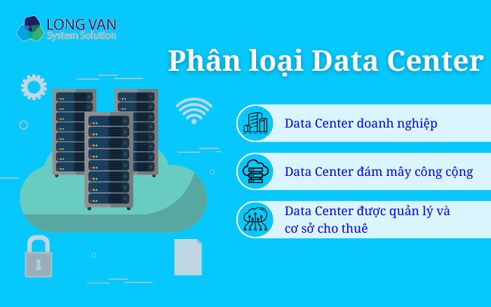 Phân loại Data Center