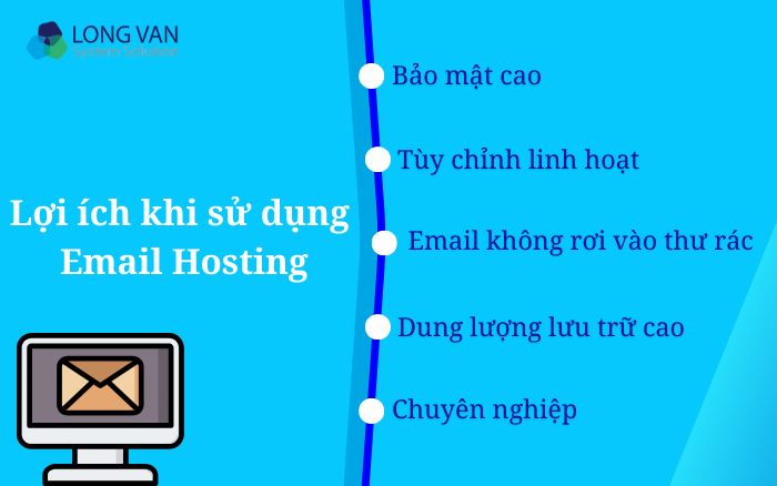Lợi ích khi sử dụng Email Hosting