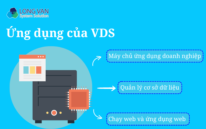 Ứng dụng của VDS