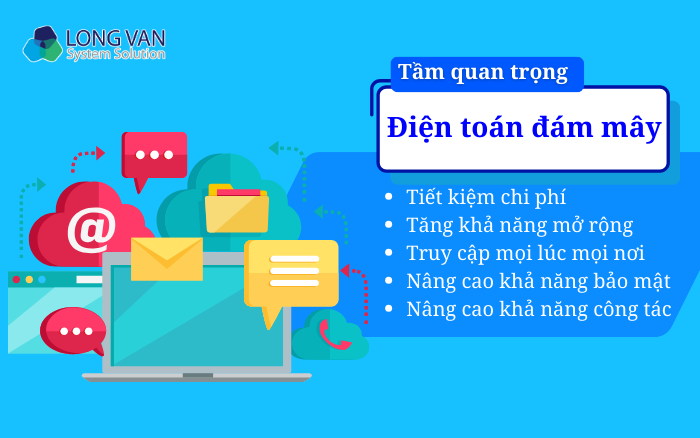 Tầm quan trọng của điện toán đám mây