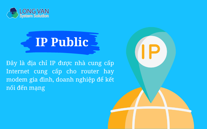 IP Public là gì?