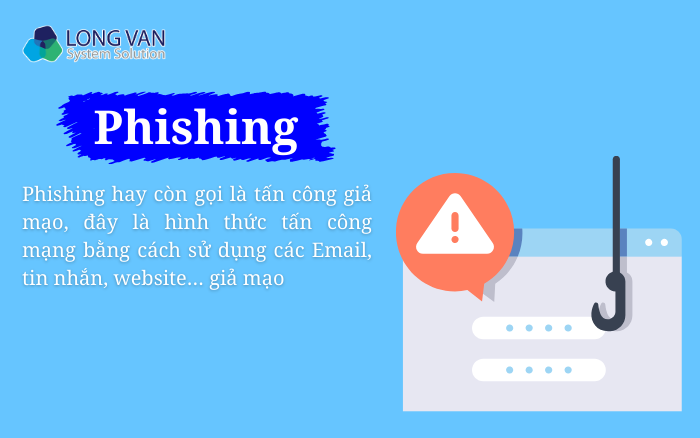 Phishing là gì? 