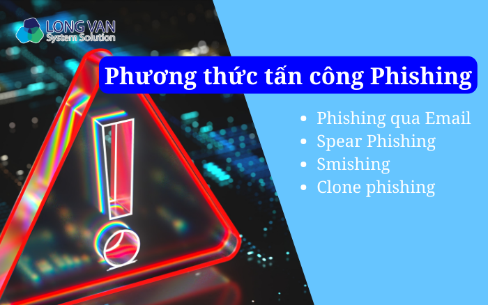 Các phương thức tấn công Phishing phổ biến