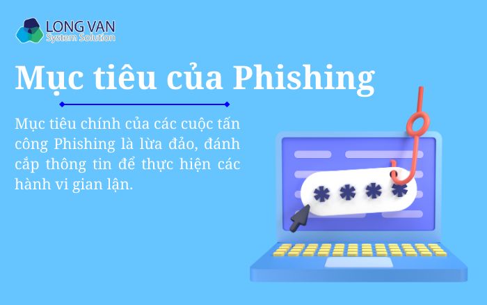Mục tiêu của Phishing