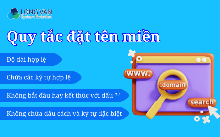 Quy tắc đặt tên miền