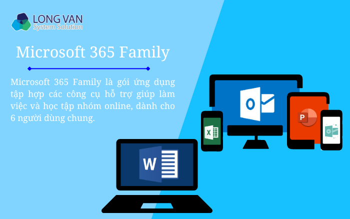 Tìm hiểu về Microsoft 365 Family