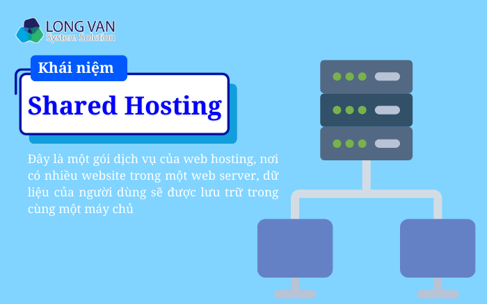 Shared Hosting là gì?