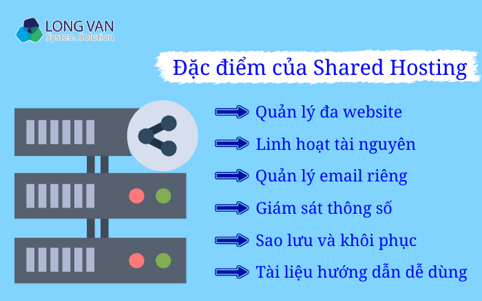 Đặc điểm của Shared Hosting