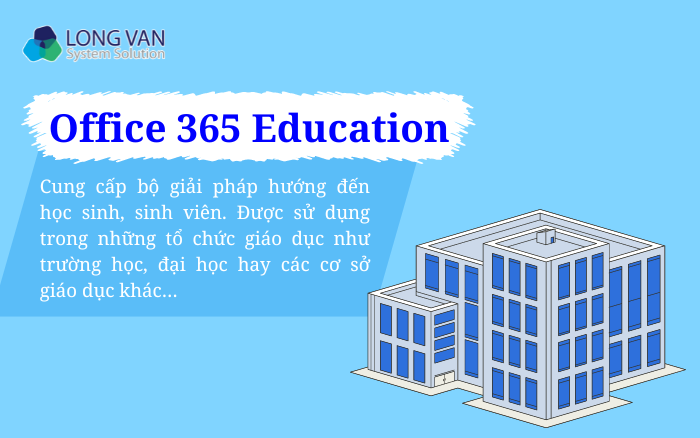 Office 365 Education là gì?