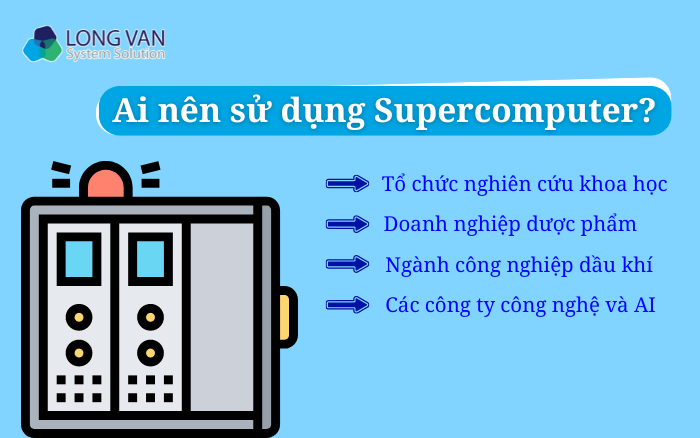 Ai nên sử dụng Supercomputer?