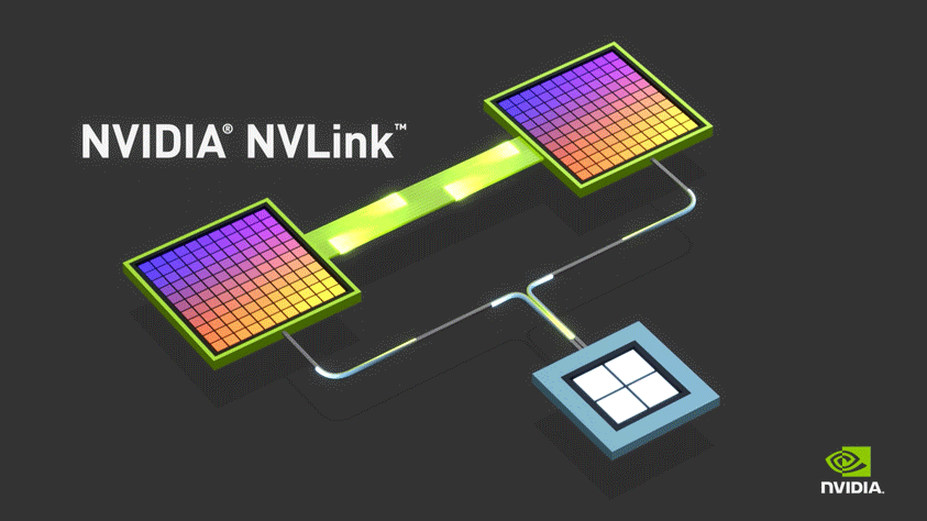 nvlink la gi