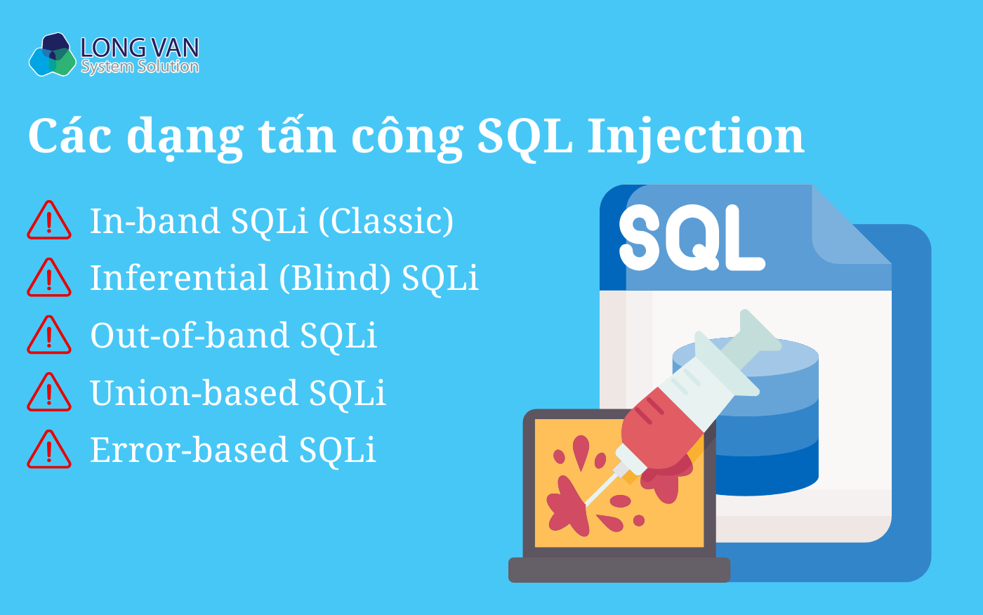 Các dạng tấn công SQL Injection