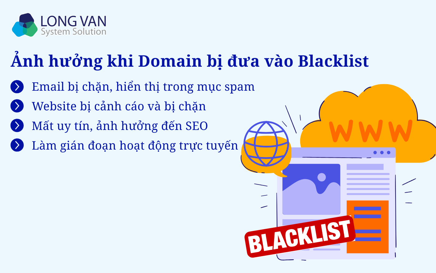 Ảnh hưởng khi Domain bị đưa vào Blacklist 
