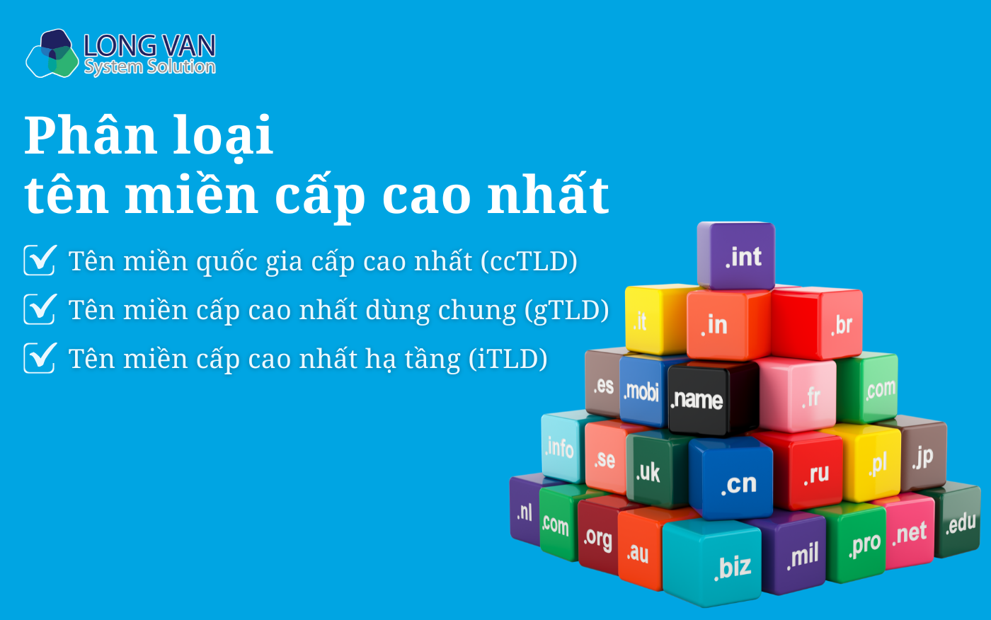 Phân loại tên miền cấp cao nhất