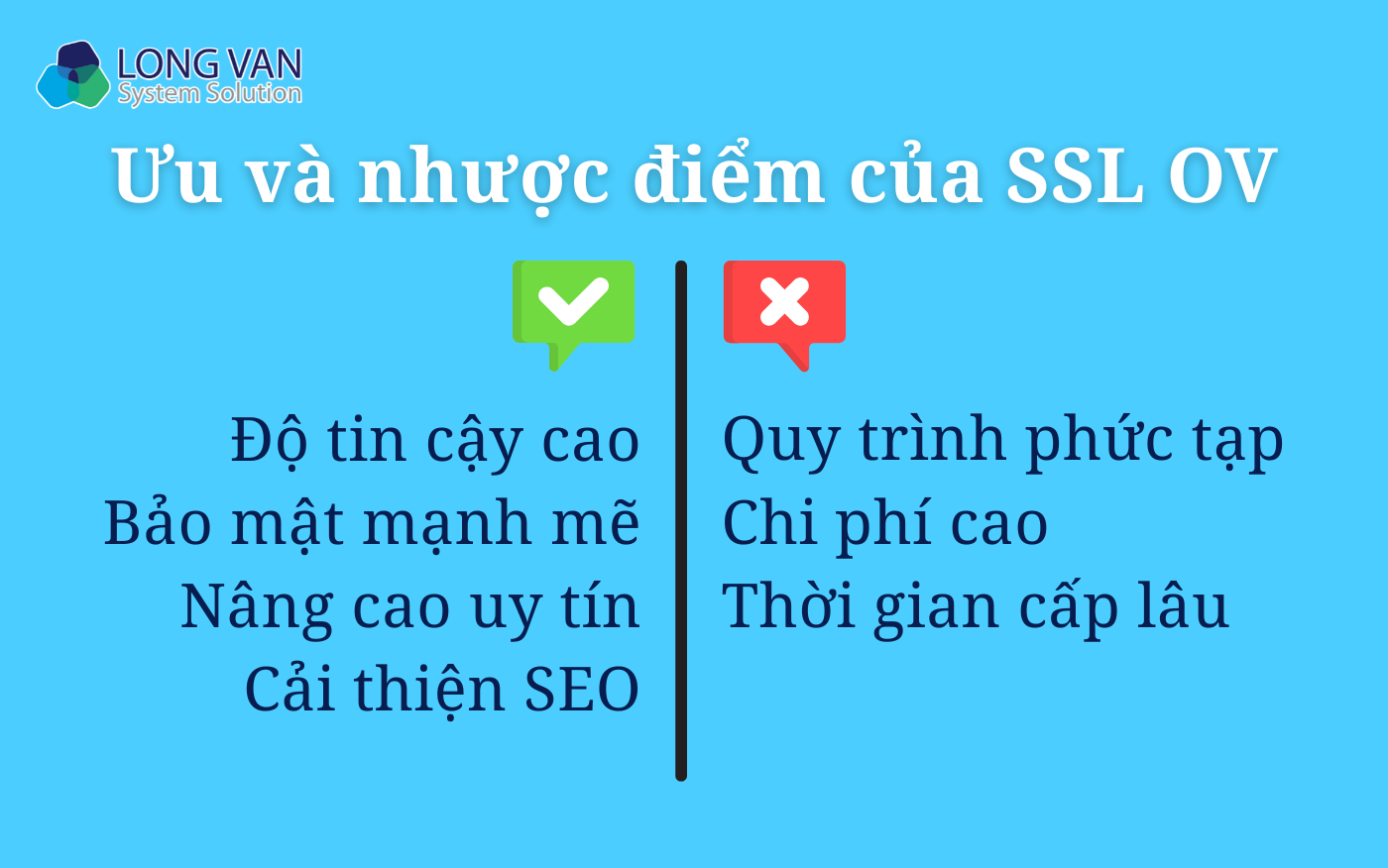 Ưu và nhược điểm của SSL OV