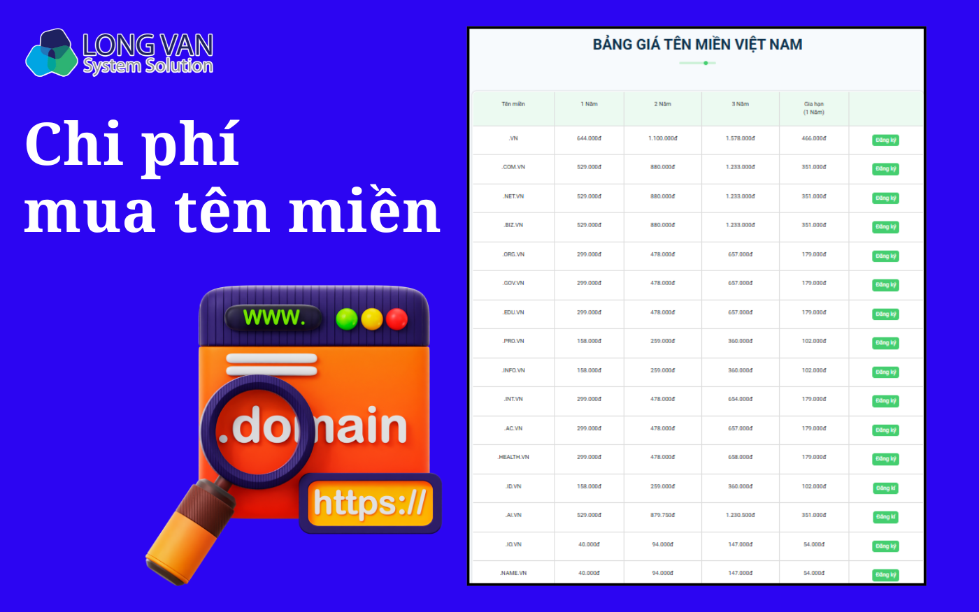 Chi phí mua tên miền
