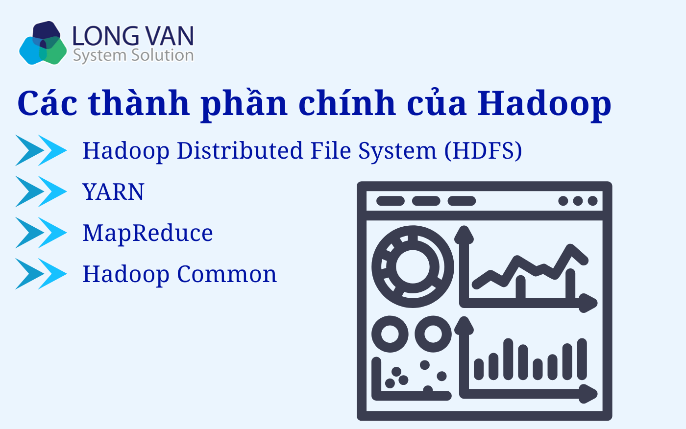 Các thành phần chính của Hadoop 