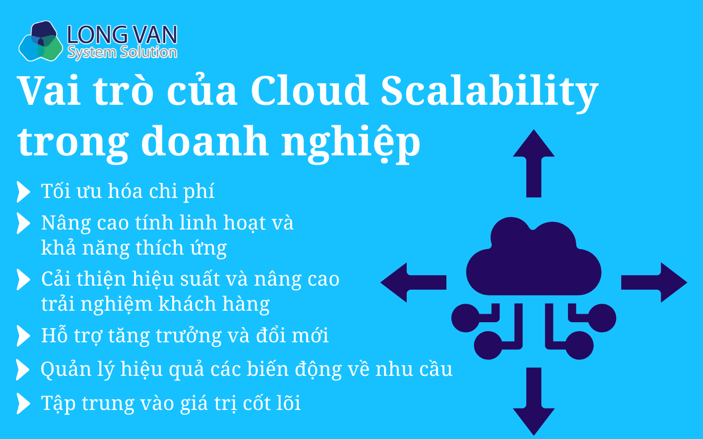 Vai trò của Cloud Scalability trong doanh nghiệp