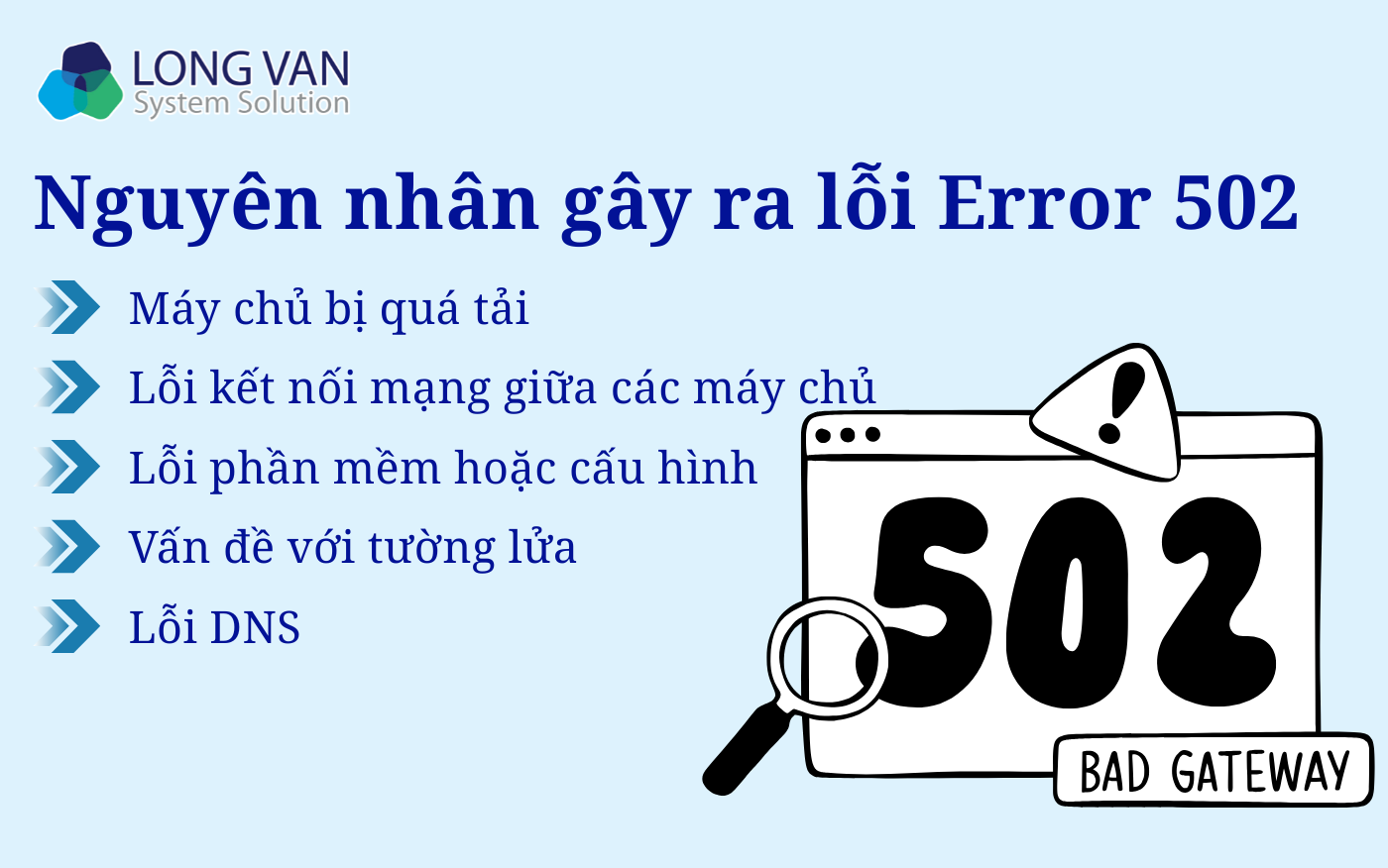 Nguyên nhân gây ra lỗi Error 502