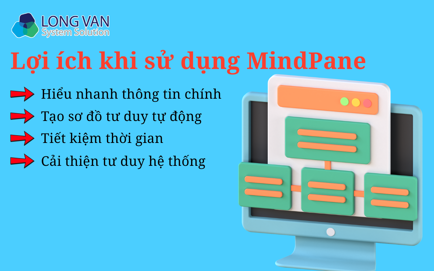 Lợi ích khi sử dụng MindPane 
