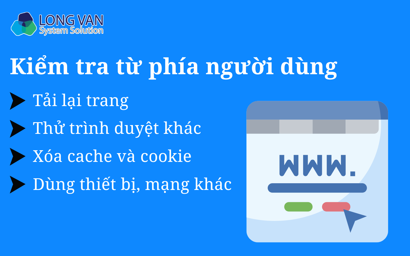 Kiểm tra từ phía người dùng
