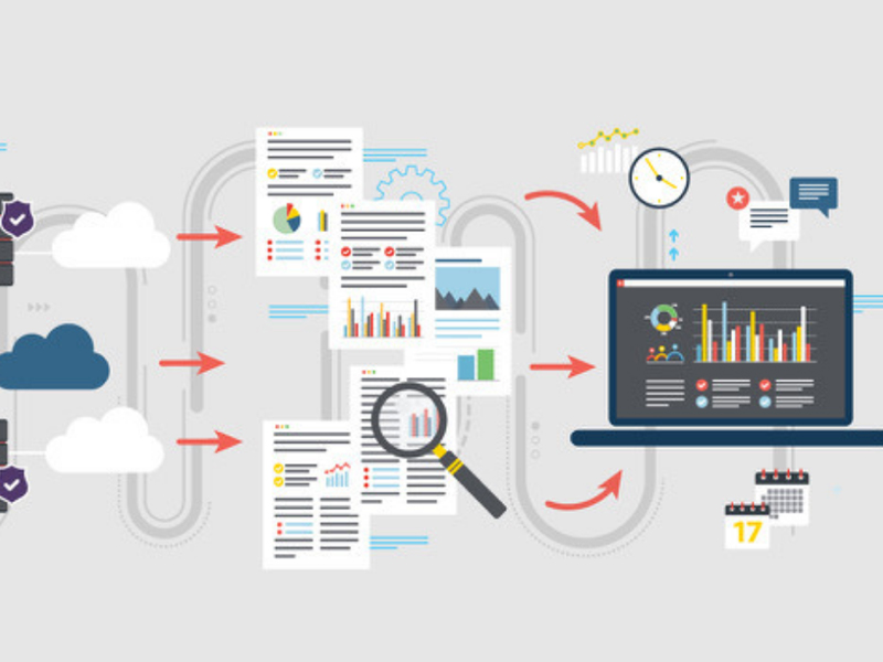 Ứng dụng của Data mining