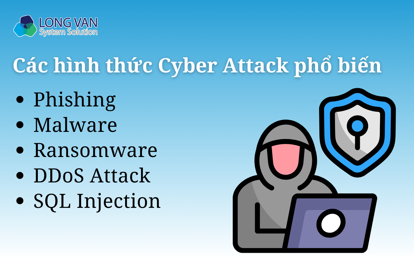 Các hình thức Cyber Attack phổ biến 