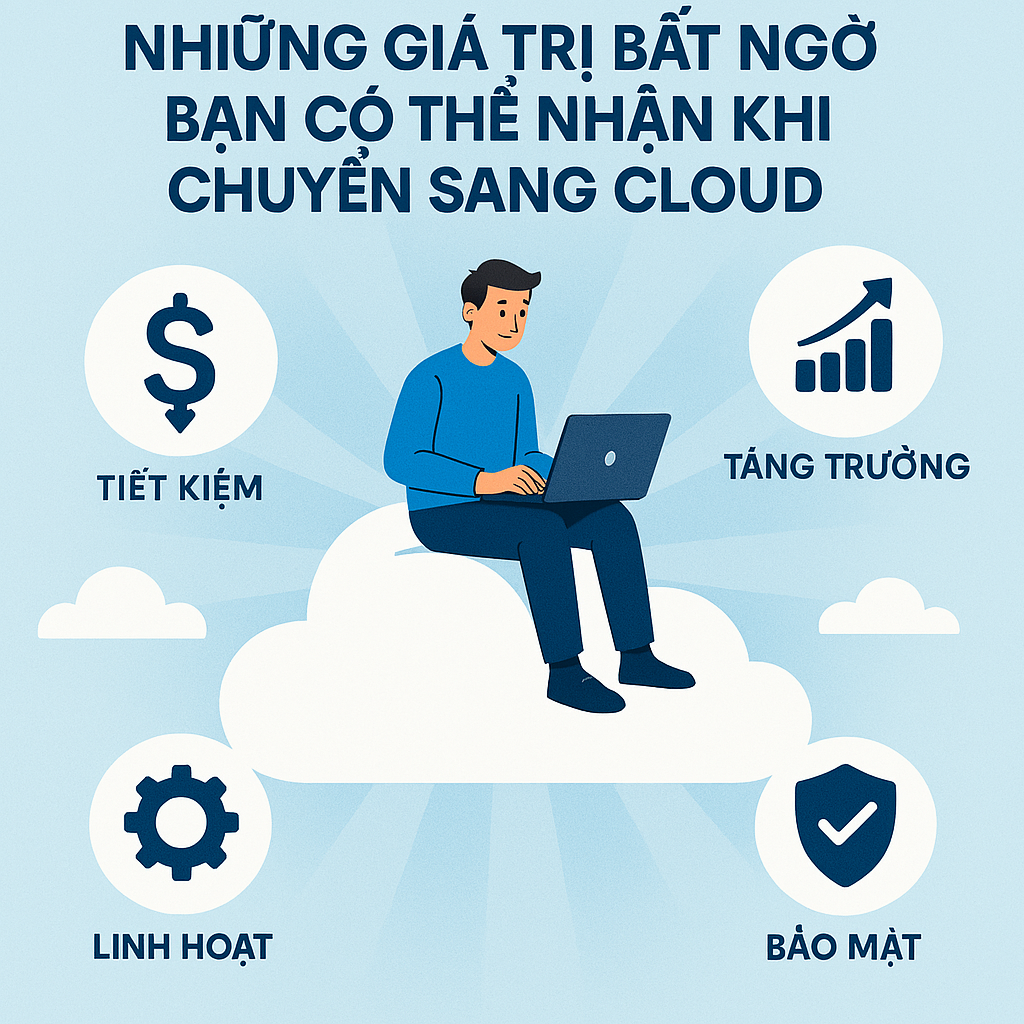 Những giá trị bất ngờ bạn có thể nhận khi chuyển sang Cloud