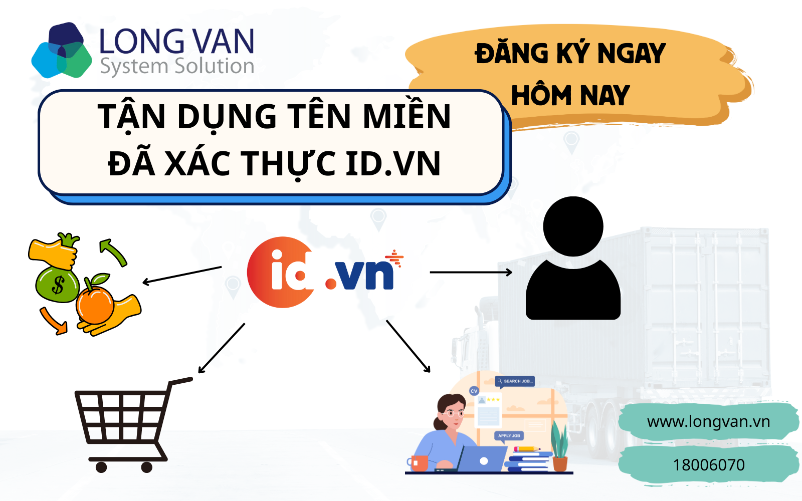 Long Vân giới thiệu dịch vụ đăng ký và tận dụng tên miền đã xác thực ID.VN cho bán hàng, thương mại điện tử và thương hiệu cá nhân