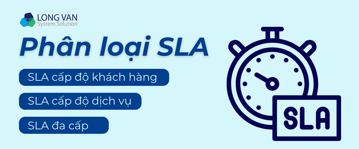 Phân loại SLA
