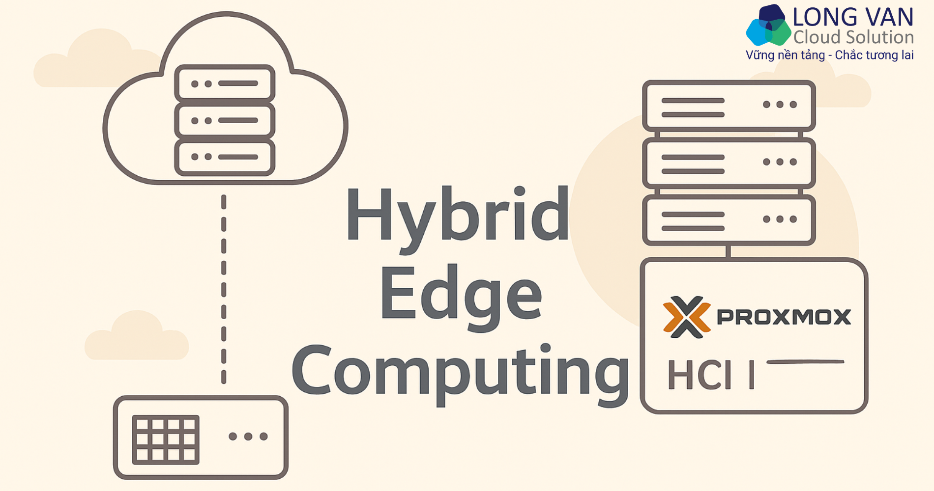 Hiện thực hóa Hybrid Edge Computing với Proxmox HCI