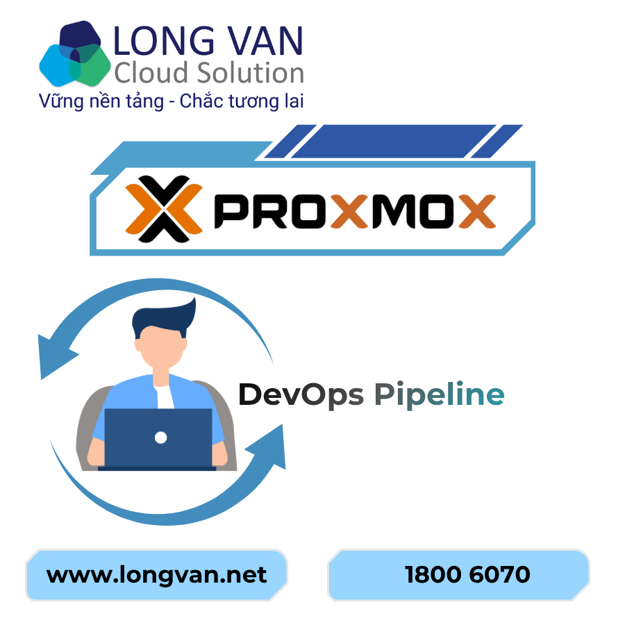 DevOps Pipeline là gì? Tự động hóa triển khai SaaS hiệu quả hơn với Proxmox HCI