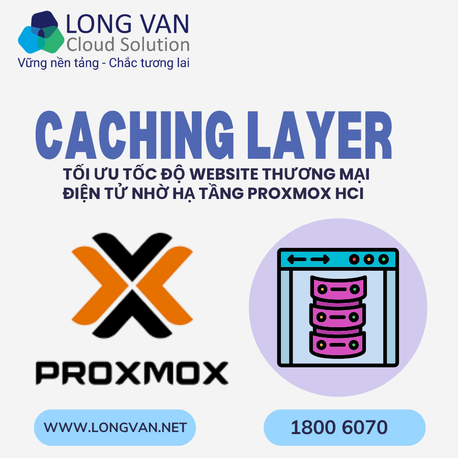 Caching Layer là gì? Tối ưu tốc độ website thương mại điện tử nhờ hạ tầng Proxmox HCI