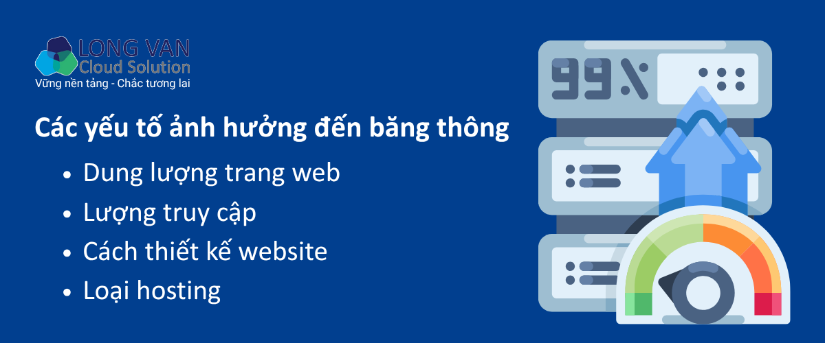Các yếu tố ảnh hưởng đến băng thông