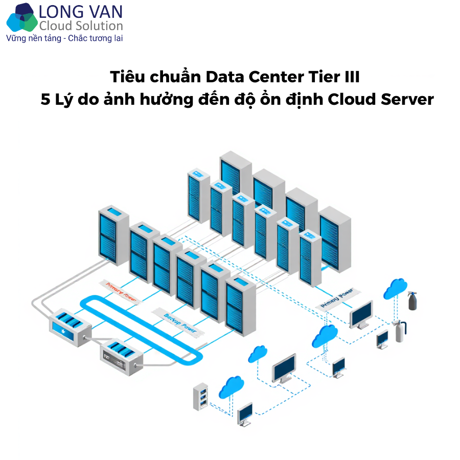 Tiêu Chuẩn Data Center Tier III | 5 Lý Do Ảnh Hưởng Đến Độ Ổn Định Cloud Server