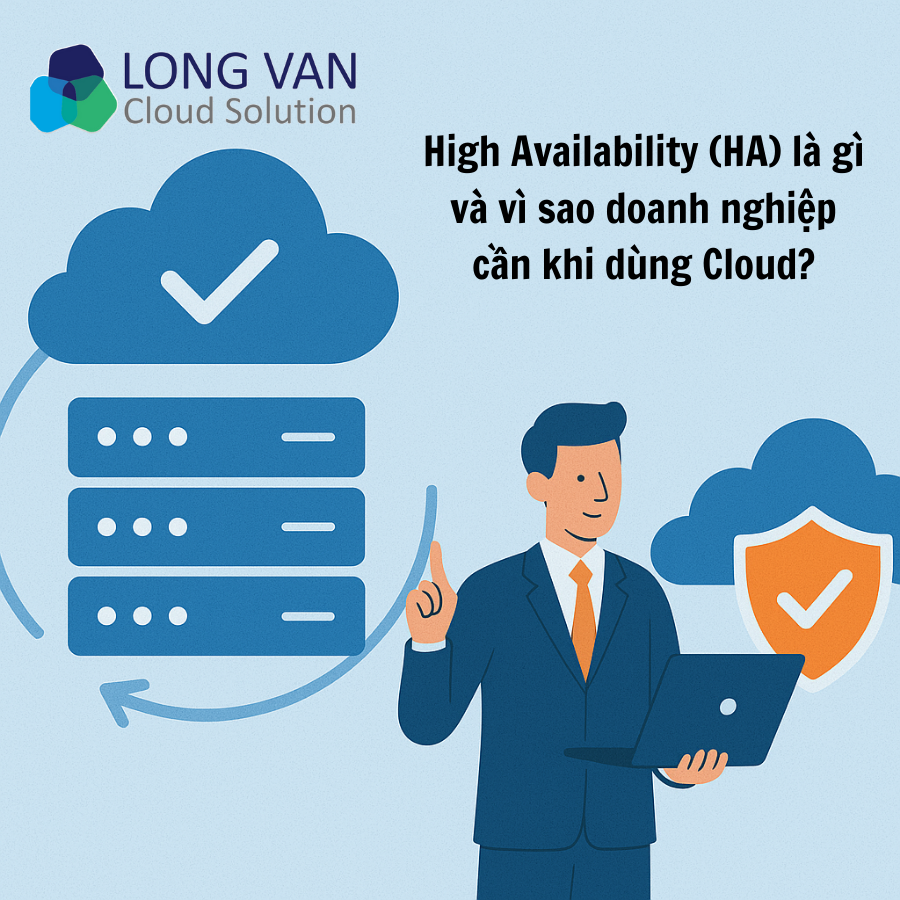 High Availability (HA) là gì và vì sao doanh nghiệp cần khi dùng Cloud?