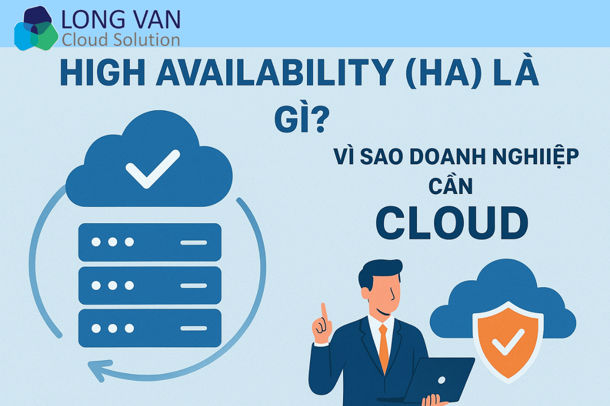 High Availability (HA) là gì và vì sao doanh nghiệp cần khi dùng Cloud?