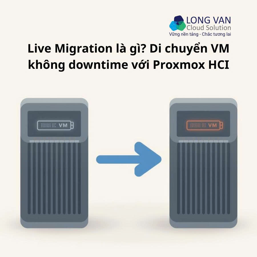 Live Migration là gì? Di chuyển VM không downtime với Proxmox HCI
