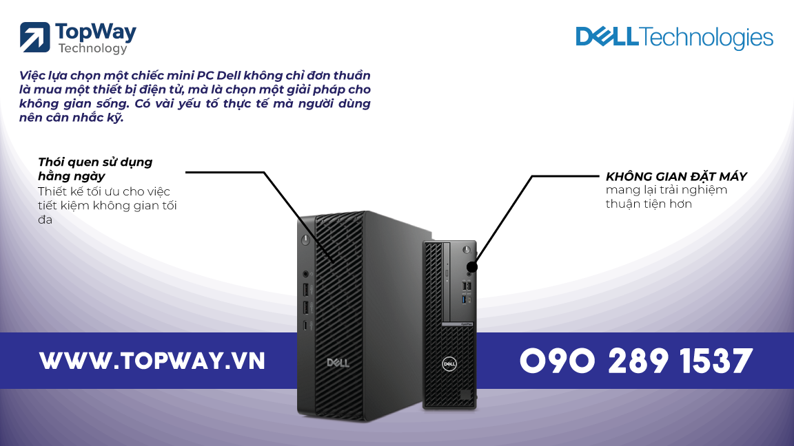 Mini PC Dell có phù hợp với mọi nhu cầu không?
