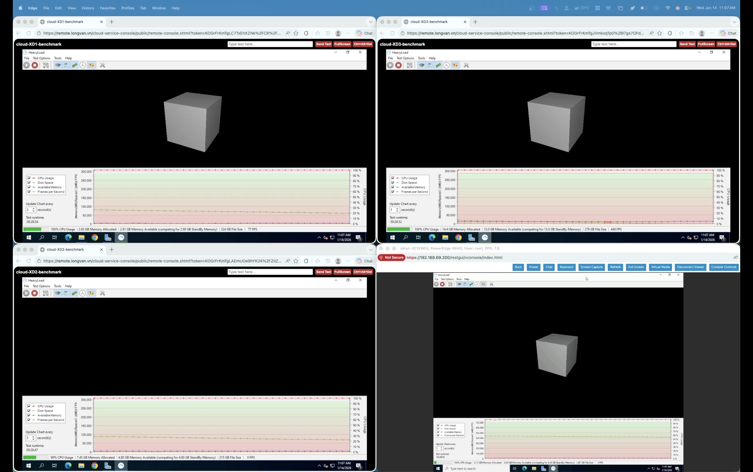 benchmark cloud server