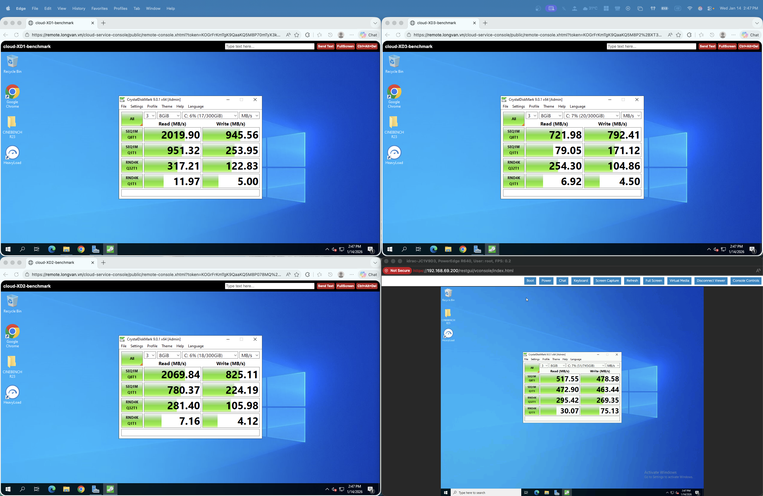 benchmark cloud server