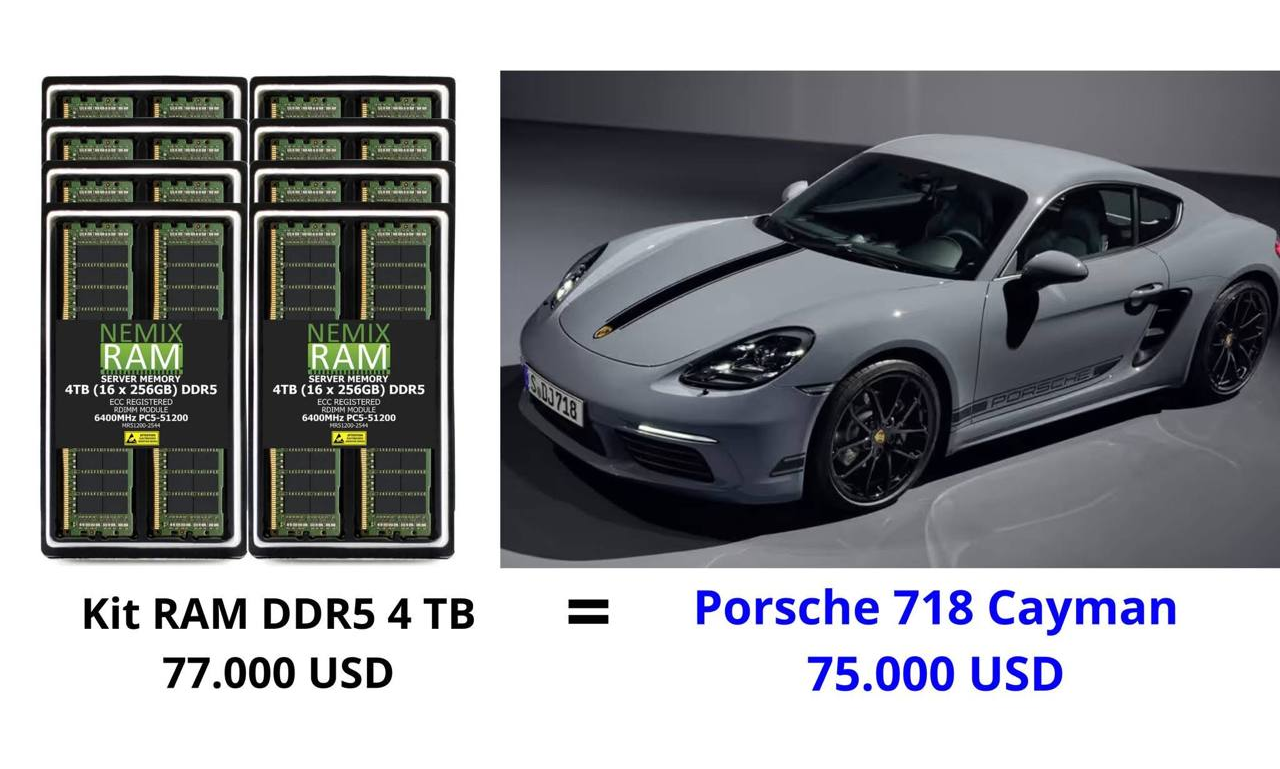 X Dedicated Cloud Server - Giải pháp thay thế máy chủ vật lý truyền thống